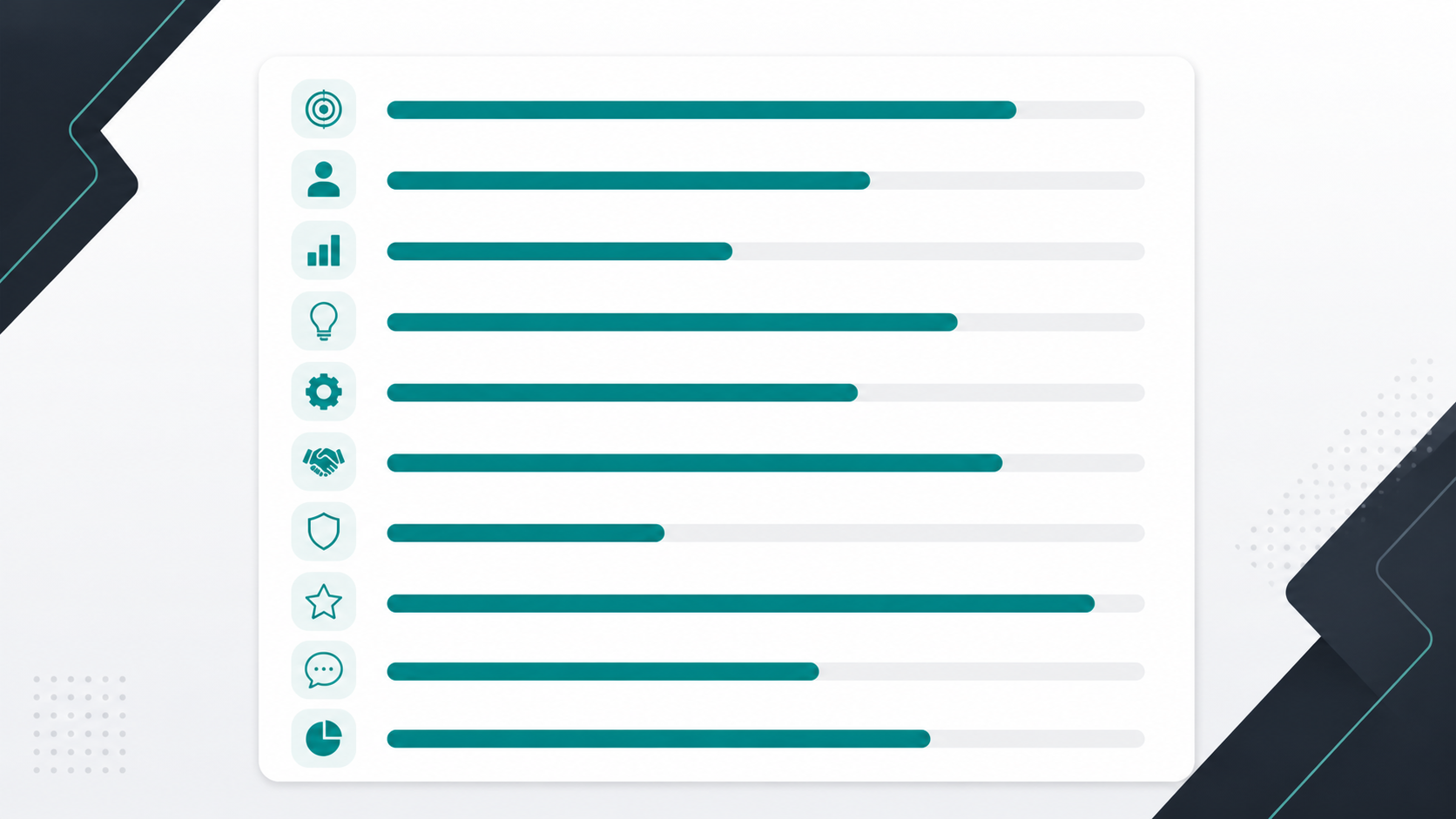 A clean scorecard grid showing ten evaluation dimensions for rating a domain name quality