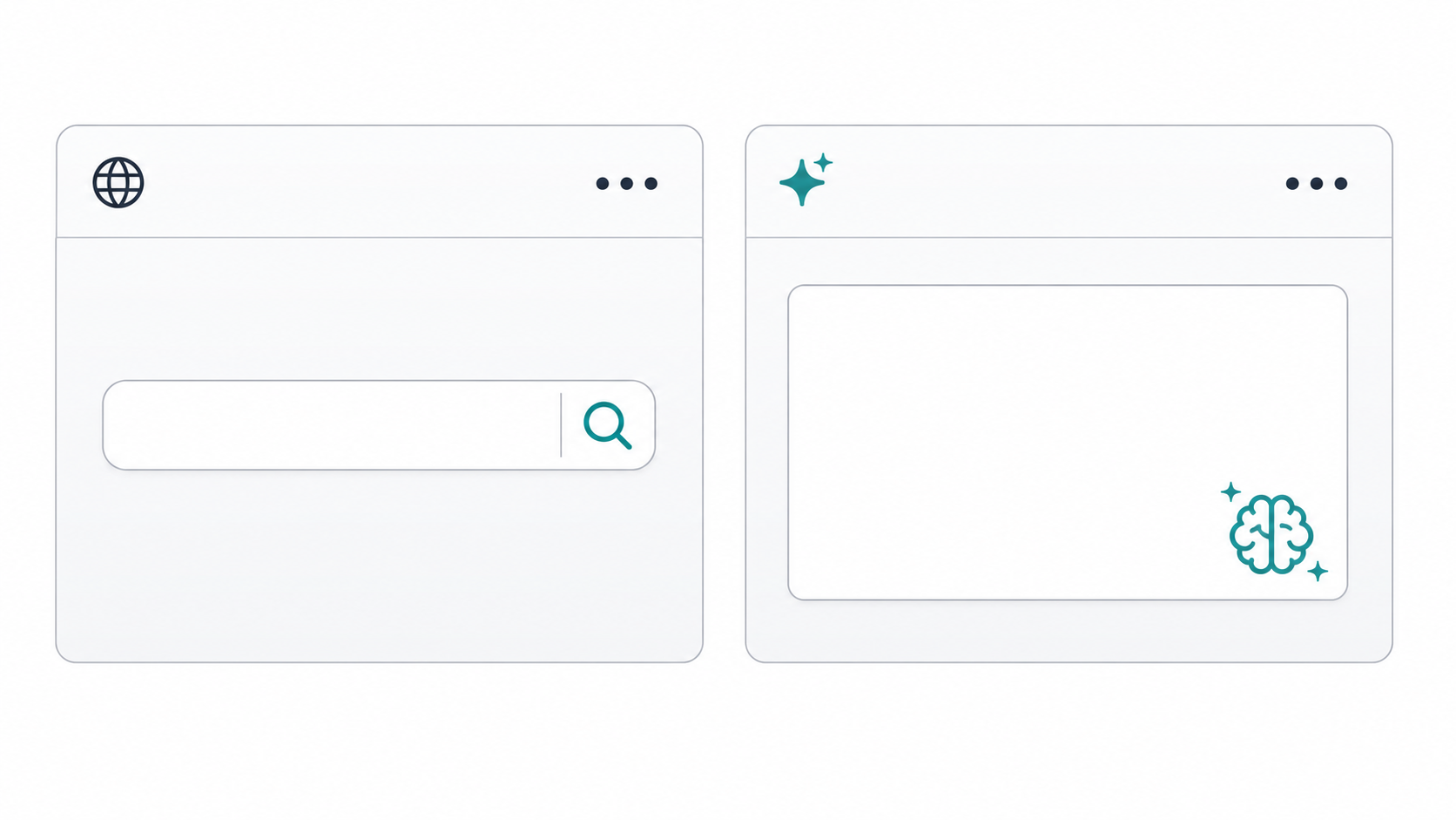 FindMyURL vs GoDaddy domain search - what's the difference?