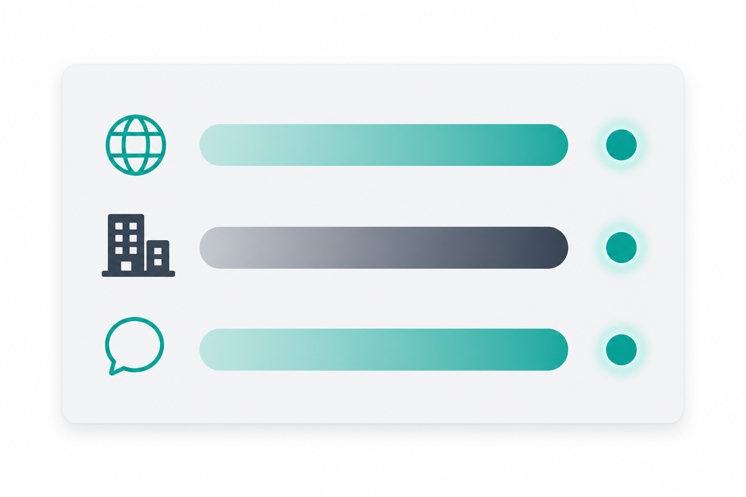 A dashboard interface showing domain availability, business name, and social handle checks combined in one view