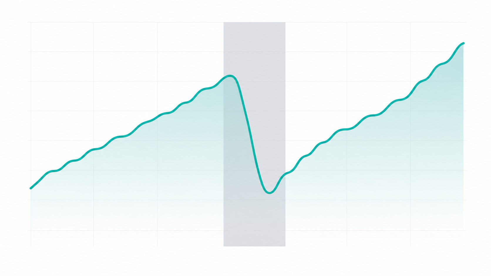 A line graph showing a sharp traffic dip and slow recovery representing SEO loss during domain migration