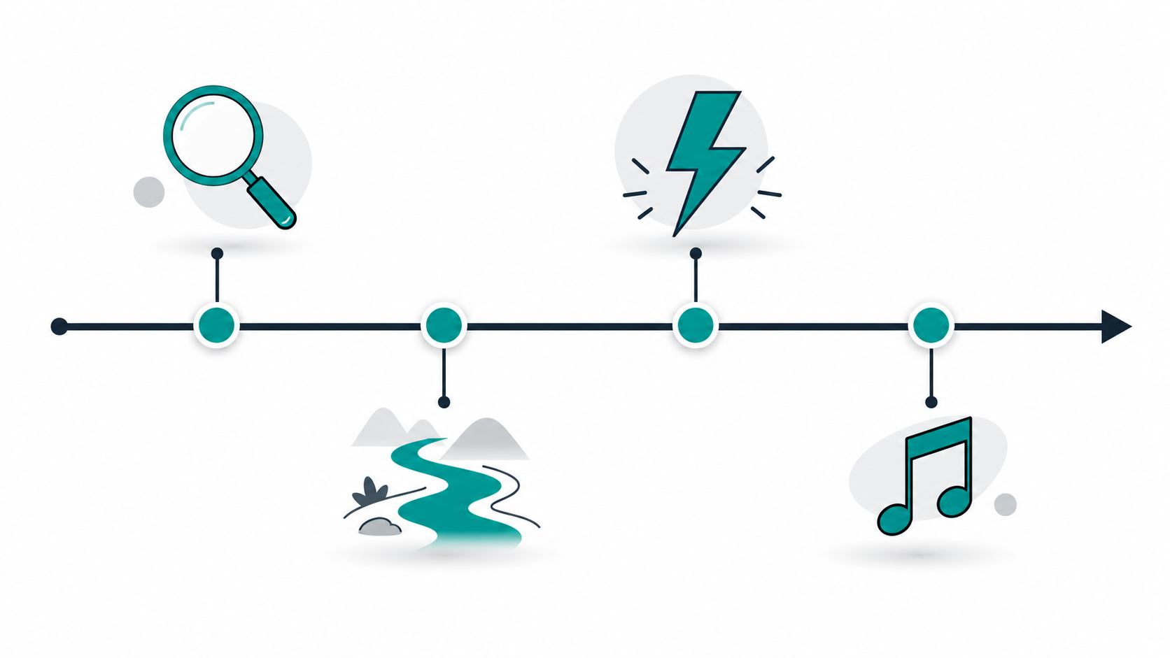 A timeline showing the evolution of famous brand domain name choices, illustrated with abstract milestones