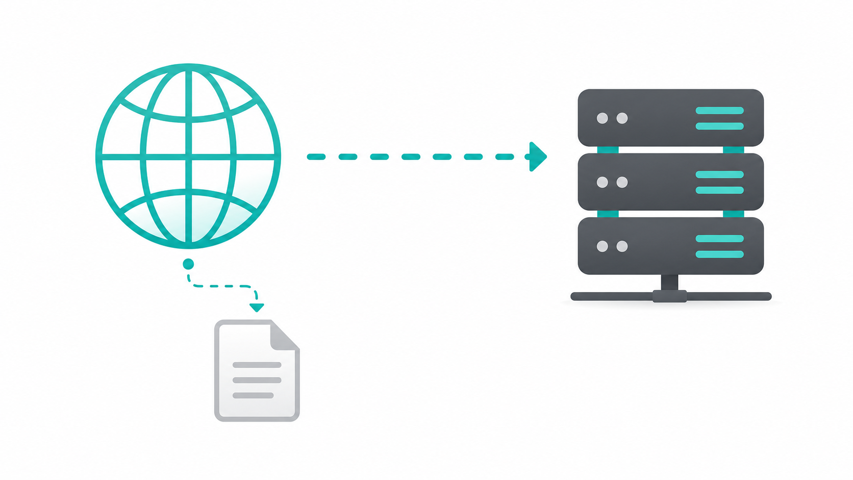 DNS and web hosting connection diagram showing a domain linked to a server with directional arrows