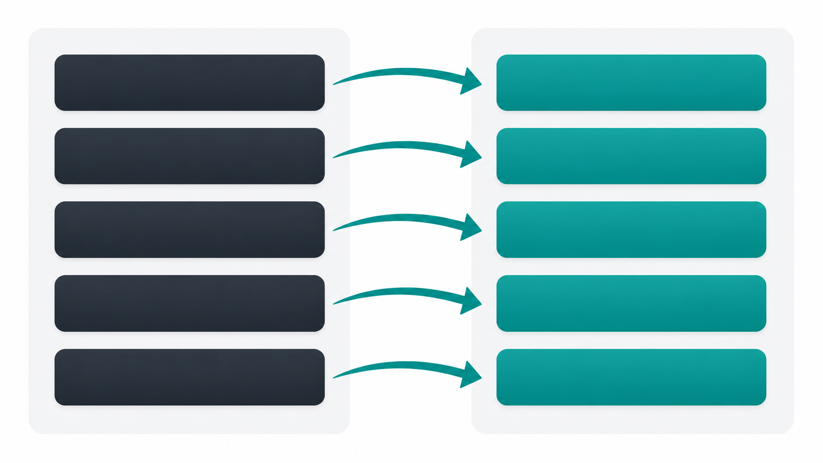 Diagram showing 301 redirect arrows flowing from old domain URLs to new domain URLs for SEO preservation