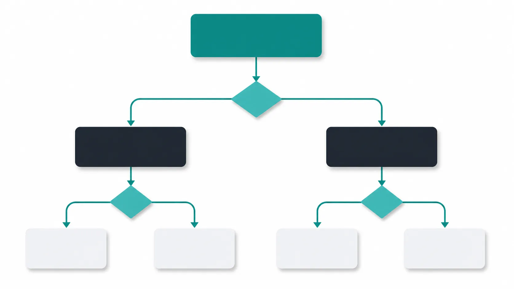 A decision flowchart diagram with branching paths illustrating the steps to verify domain name availability