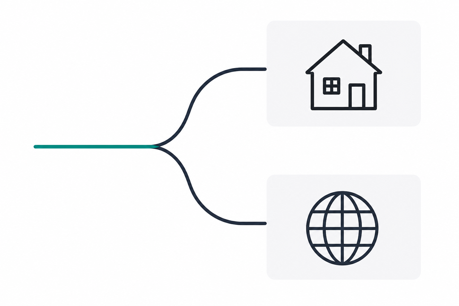Abstract diagram illustrating the choice between a subdomain blog path and a standalone custom blog domain
