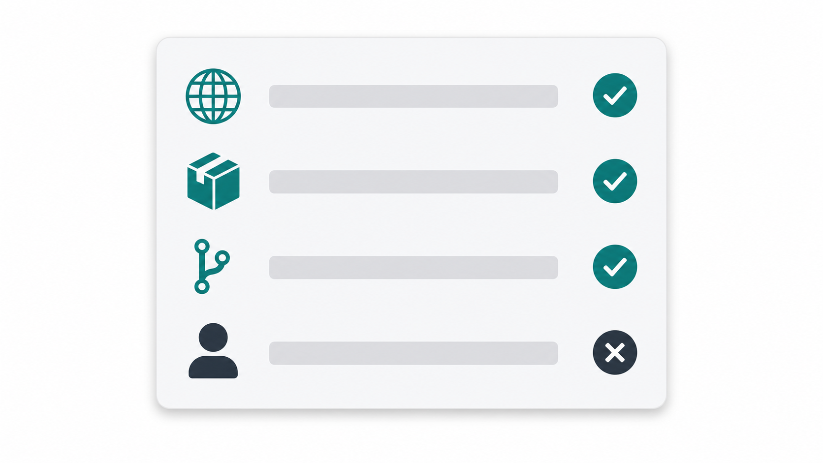 A checklist interface showing domain name and social handle availability checks with tick and cross indicators