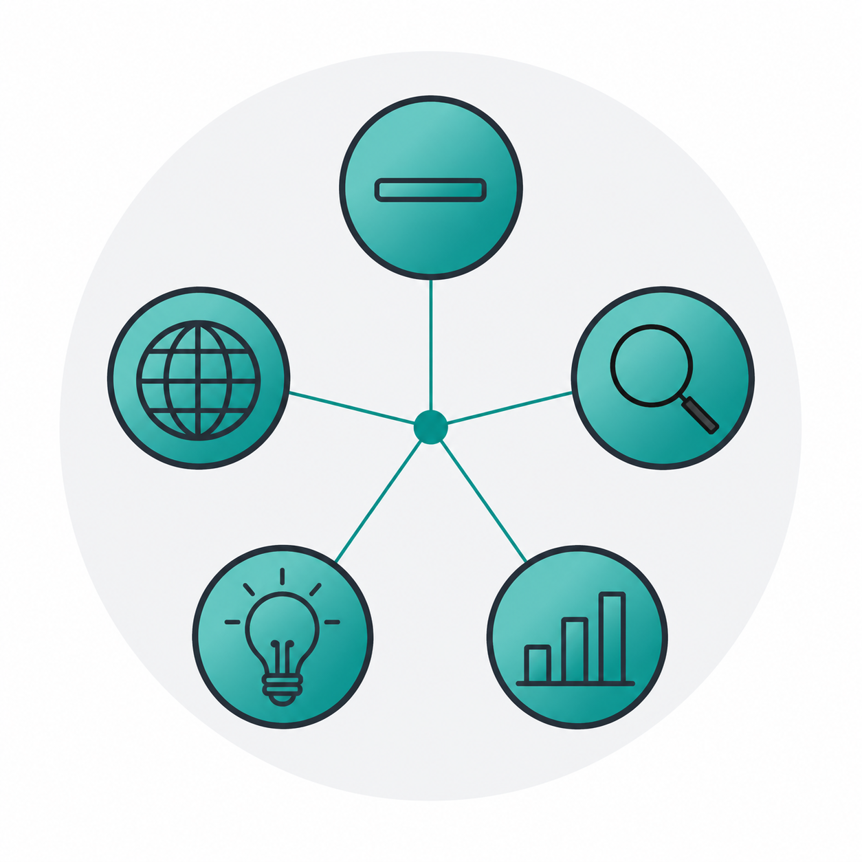 Five domain name valuation factors shown as interconnected icons representing length, extension, keywords, brandability, and sales data