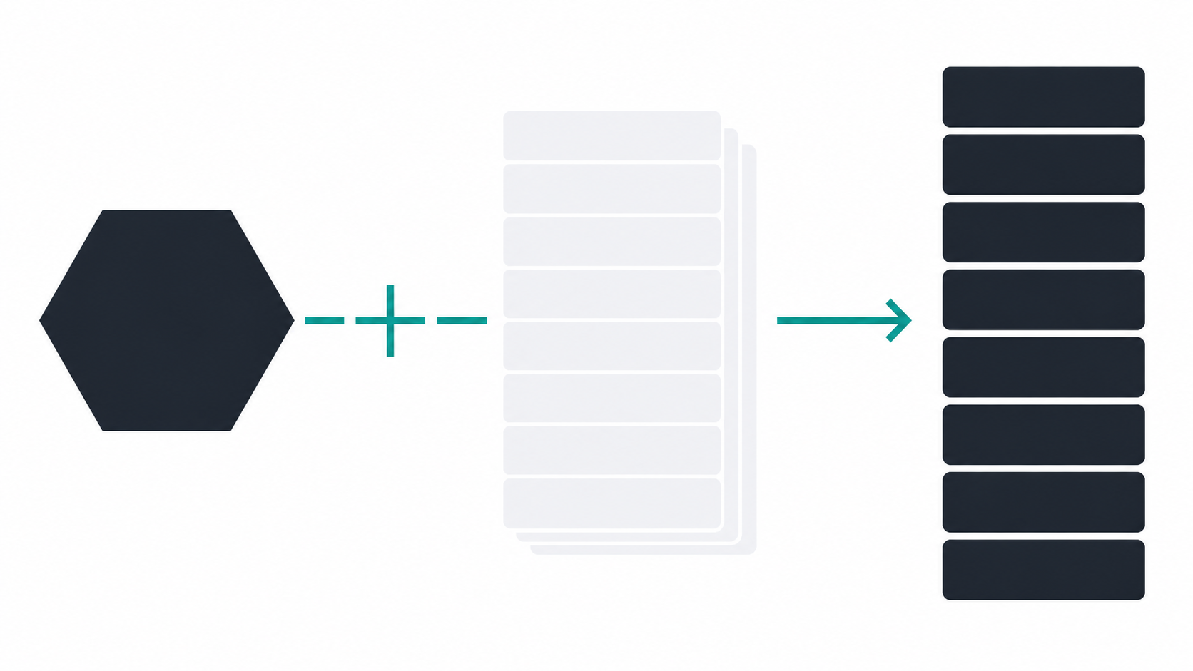 Abstract illustration of a keyword being combined with a word list to generate formulaic domain name suggestions