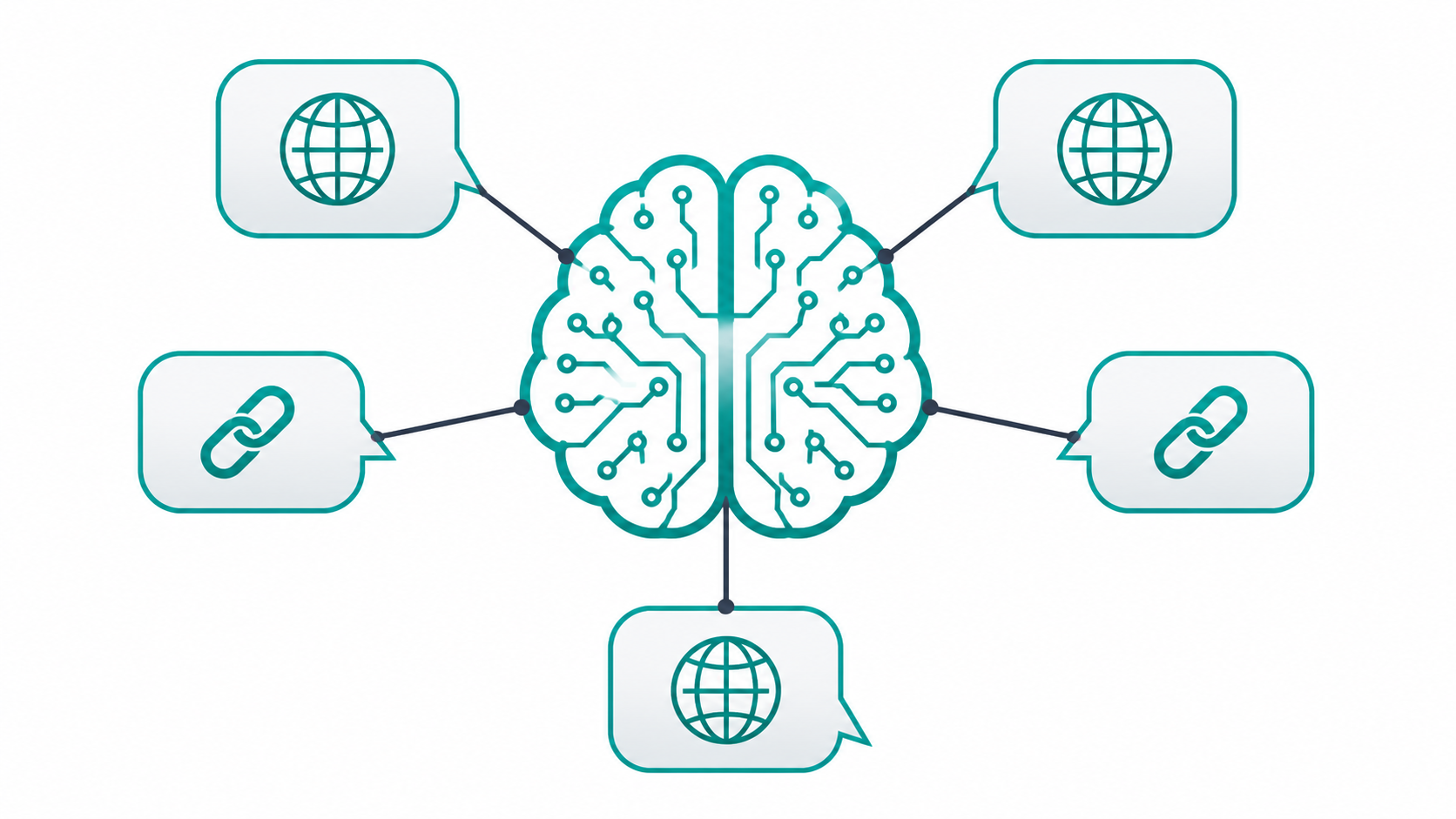 An AI brain icon connected to multiple domain name bubbles representing AI-powered alternative domain name discovery