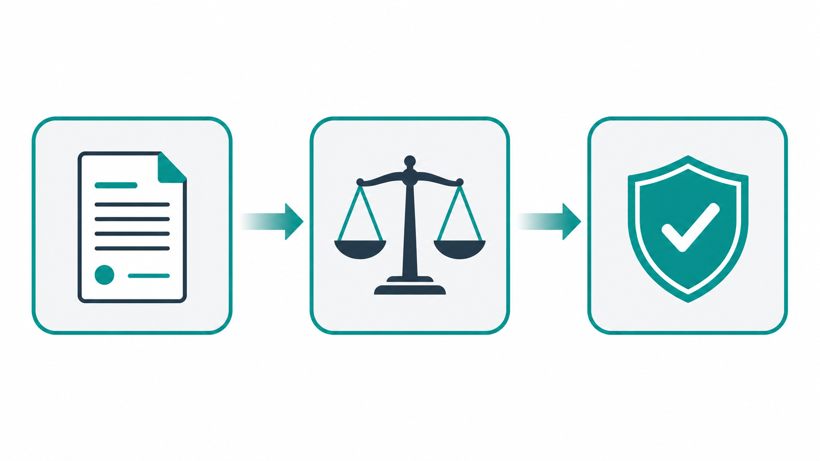 A flowchart of connected steps representing the UDRP complaint filing process for reclaiming a cybersquatted domain