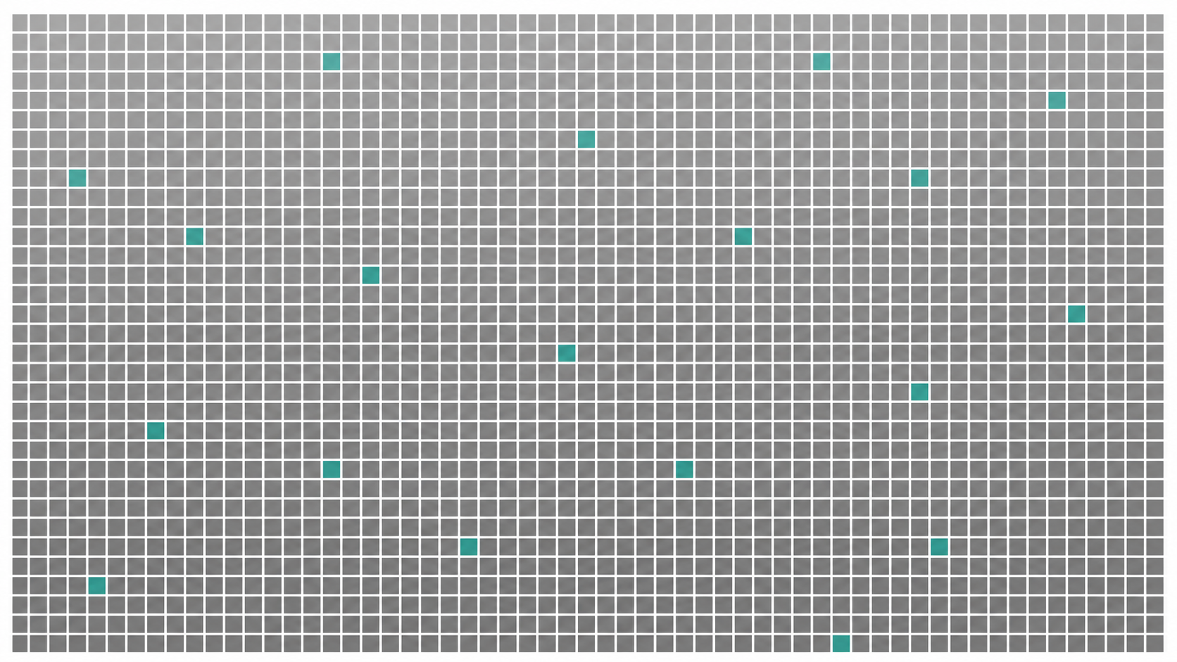 Visual representation of a densely packed domain registration landscape showing the scale of taken dot com domains